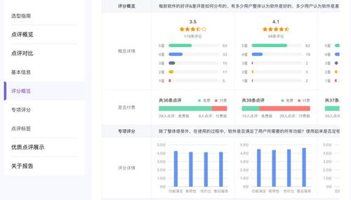 對話36氪CEO馮大剛 以企服點(diǎn)評為支點(diǎn)，撬動(dòng)企業(yè)管理咨詢服務(wù)的第二增長曲線